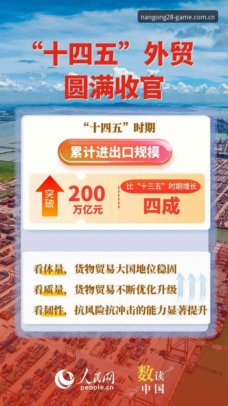 5个关键数据揭示南宫中国登录入口2025迭代版升级方向