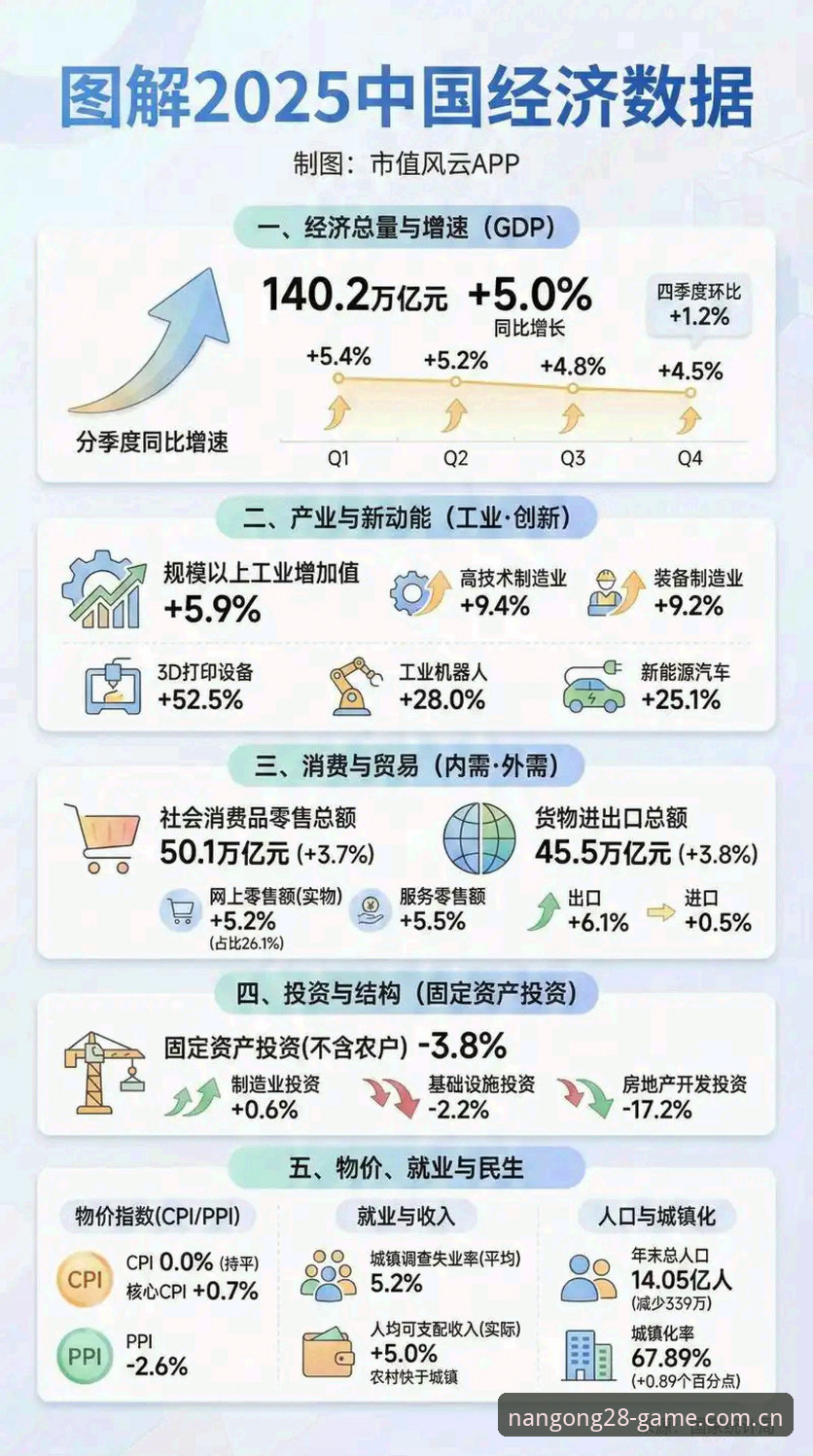 南宫中国2025迭代版 资深用户深度解析:南宫中国2025迭代版究竟改了什么?这份使用心得值得细读
