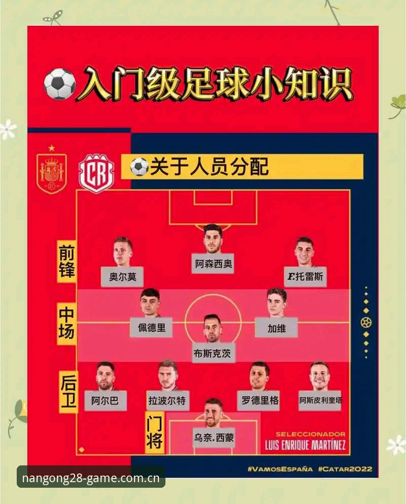南宫中国2025迭代版 看懂阿根廷友谊赛的实用技巧——从劳塔罗到梅西,一个普通球迷的观赛笔记